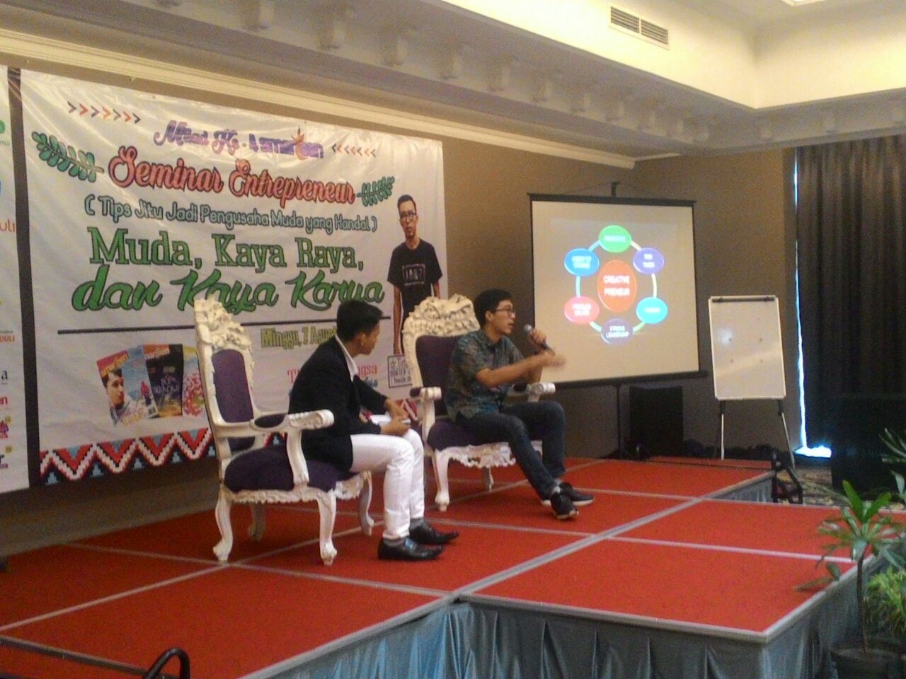 Mengeksekusi Ide Bisnis