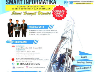 SMK IT Smart Informatika Solopeduli Gratis 100% Buka Pendaftaran PDB