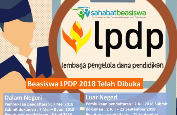 Pemerintah Luncurkan Program Beasiswa Santri LPDP 2018