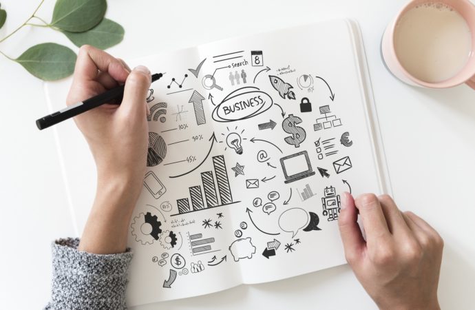 Teknik Pemasaran Jasa, agar Usaha Laris dan Dikenal Banyak Orang