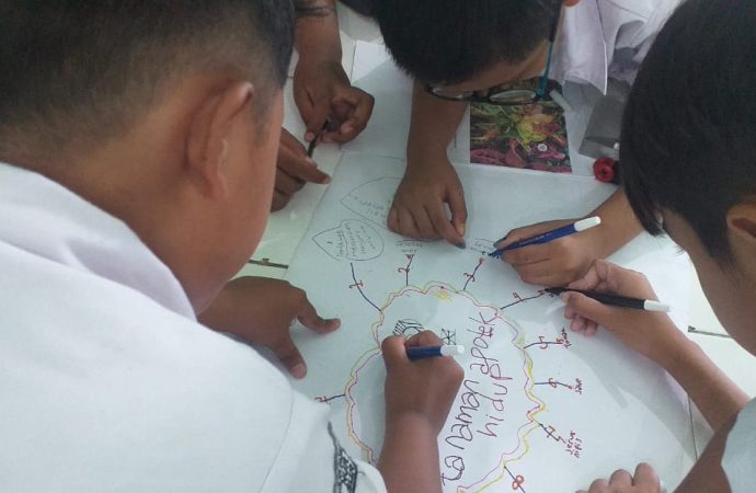 Asah Kemampuan Literasi, Murid SDIT Nur Hidayah Diajak Buat Mind Mapping